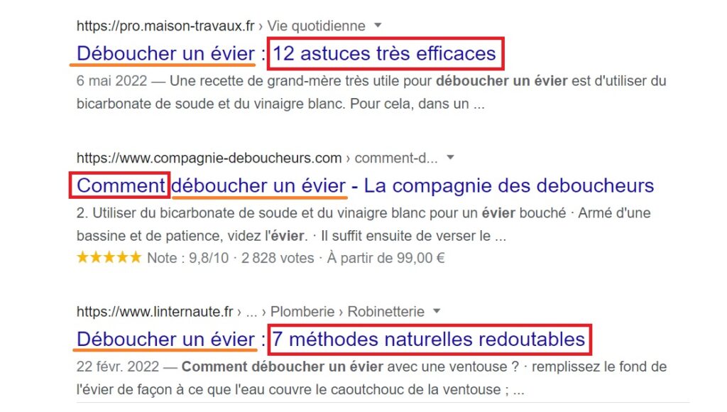 analyse d'une SERP Google